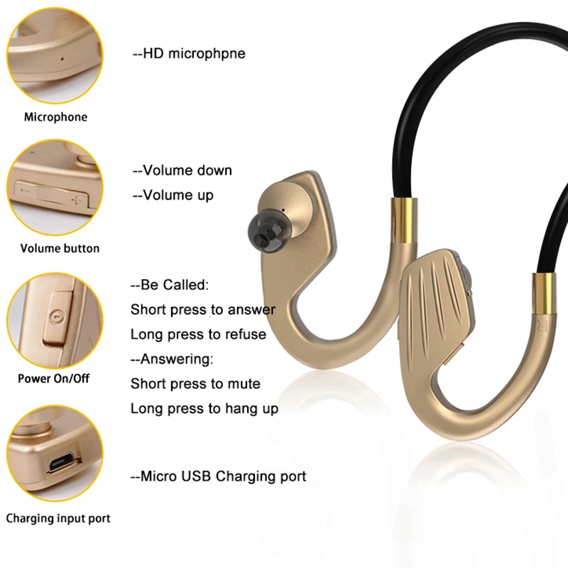 FINEBLUE M1Bluetooth наушники беспроводной спортивный бег шейным стерео с микрофоном