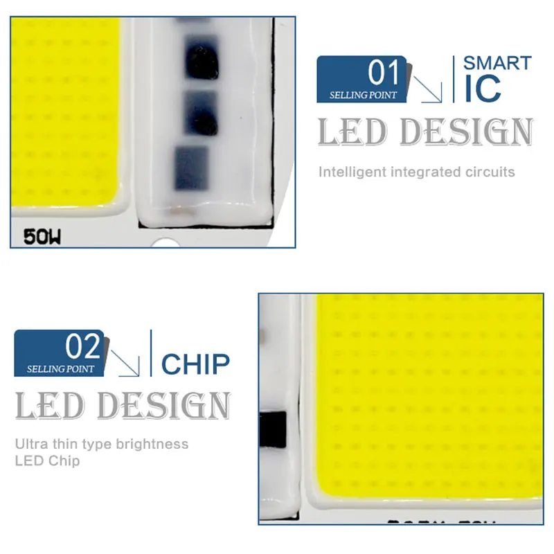 Светодиодный прожектор высокой мощности для проекторов 15 Вт 25 35 50 светодиодный DIY