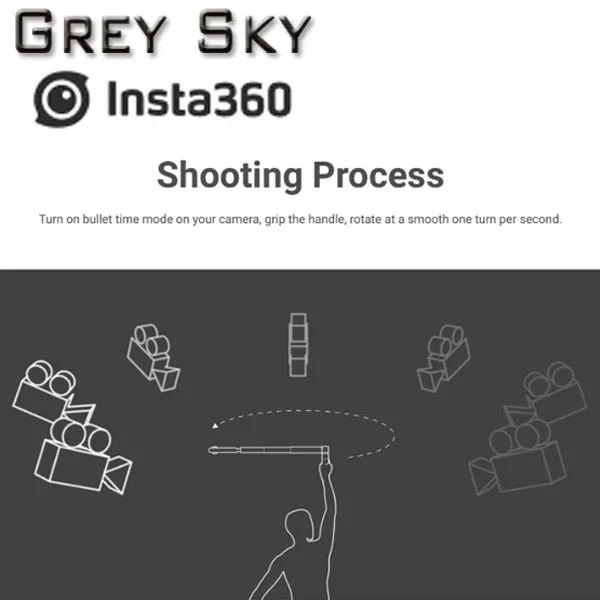 Insta360 ONE X и ONE Bullet Time bundle/аксессуары, Вращающаяся ручка Bullet Time bundle Insta 360 One X Selfie stick