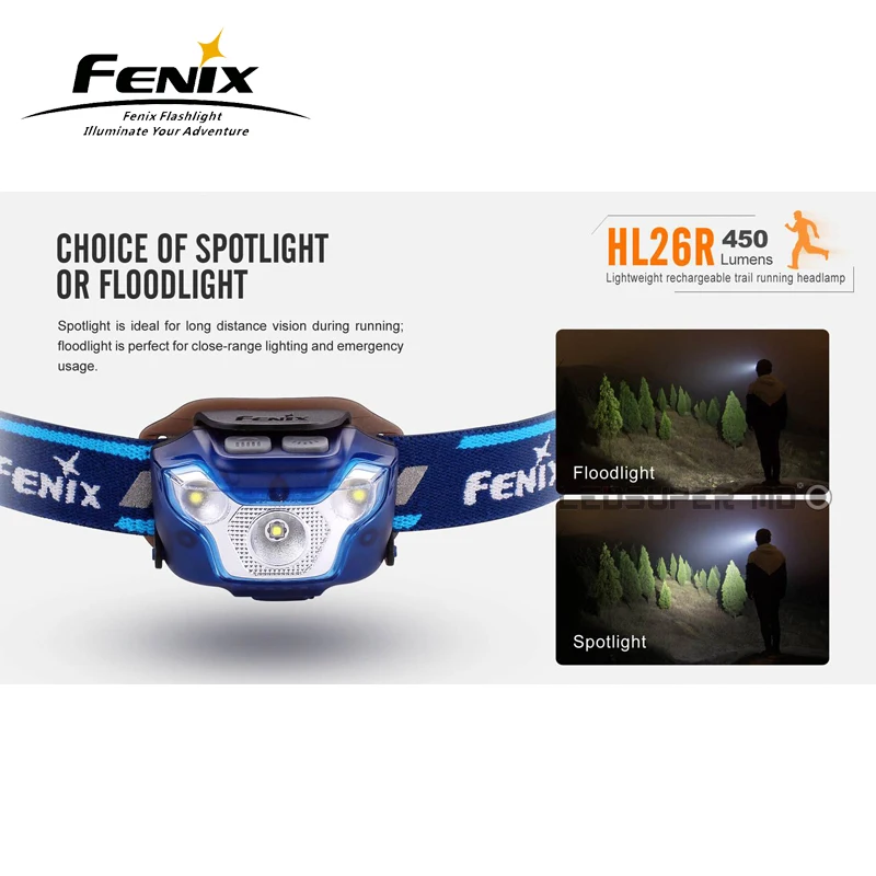 Trail Running Fenix HL26R Cree XP-G2 R5 светодиодный 450 люмен ультра легкий USB Перезаряжаемый