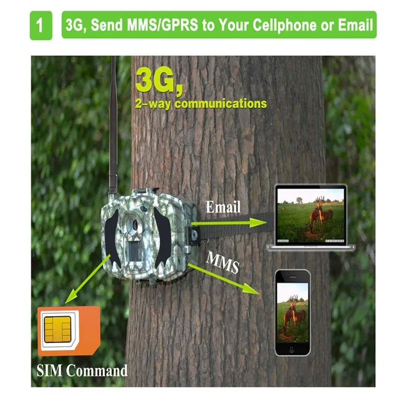 Bolyguard охотничья камера 30MP 3G MMS SMS 940nm ИК Ночное Видение 100ft Скаут Дикая фото ловушка