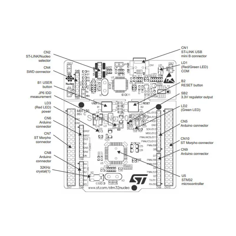 ST официальная демонстрационная плата NUCLEO L476RG STM32L4|demo board|boardboard board |