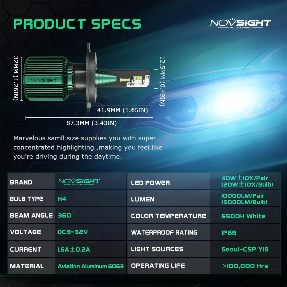 NOVSIGHT H4 СВЕТОДИОДНЫЙ Мини безвентиляторный светодиодный H7 головной светильник накаливания 40 Вт 10000LM лампа H8 H9 H11 H13 HB3 9005 9006 hb4 9007 автомобильный светильник 12v 6500K