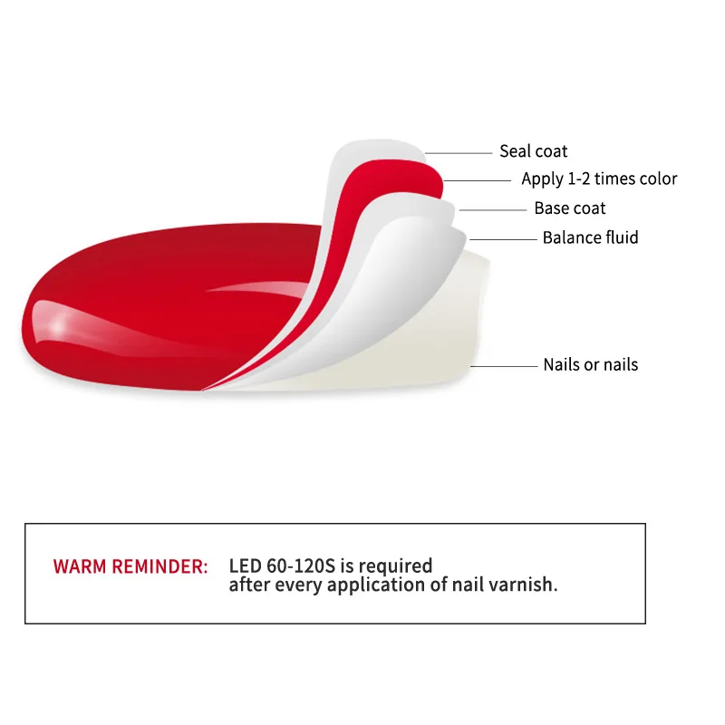 Профессиональный 60 цветов лак для ногтей использования со светодиодной и УФ