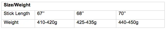 Пользовательские палку! Очень длинная SR 67 ''68'' 69 ''70'' только высшее качество углеродная хоккейная клюшка супер легкая хоккейная клюшка