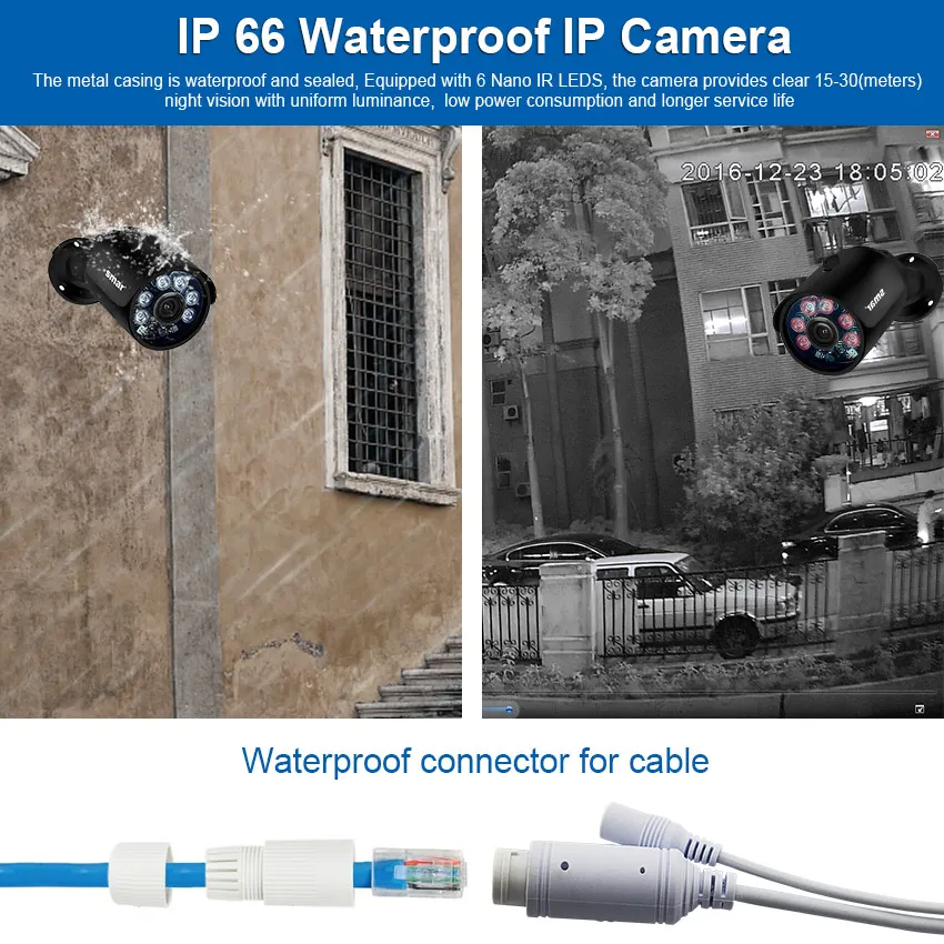 SAR H.265 4CH POE NVR комплект 1080P система безопасности камера с 2MP IP видеонаблюдения