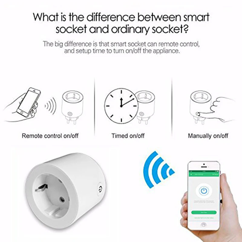 Умная вилка совместима с Alexa, умная жизнь Wifi умная розетка совместима с Echo, Google Home, умными домашними устройствами