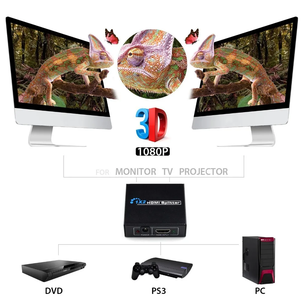 AIXXCO 4 K HDMI Splitter видео Full HD 1080 p коммутатор 1X2 1X4 двойной Дисплей для HDTV DVD PS3 Xbox|Кабели