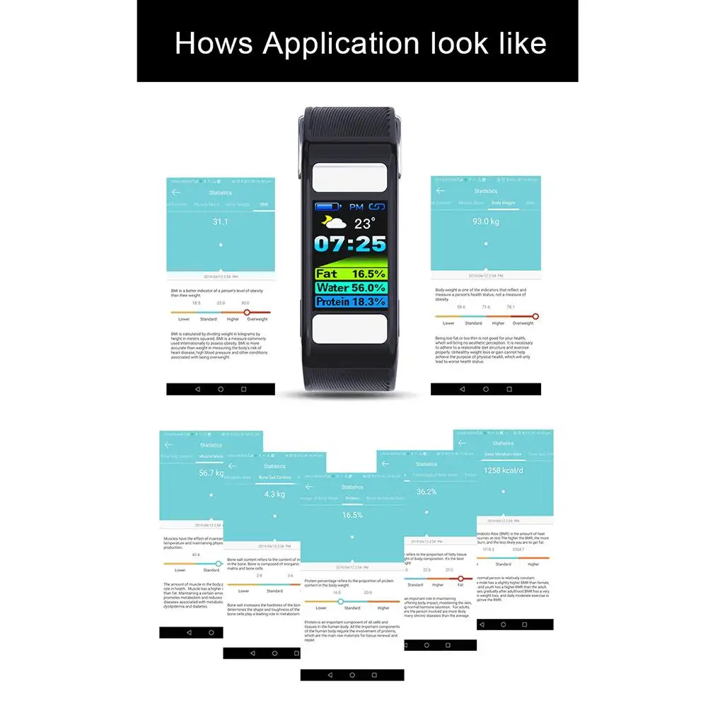 Новые мужские и женские смарт-браслет пульсометр измеритель калорий Спорт
