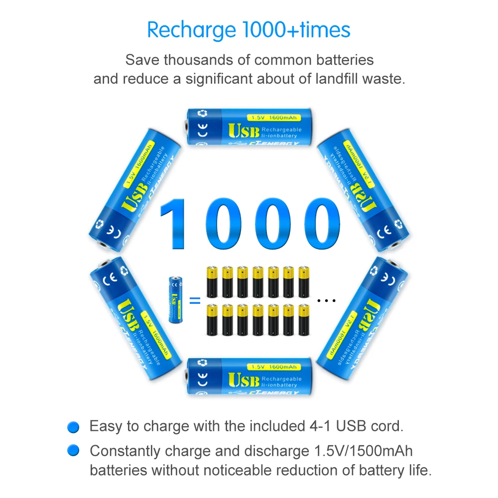CT ENERGY AA 1,5 V 1600mAh батарея 4 шт USB быстрая зарядка перезаряжаемая литий-полимерная батарея заряжается от кабеля Micro USB