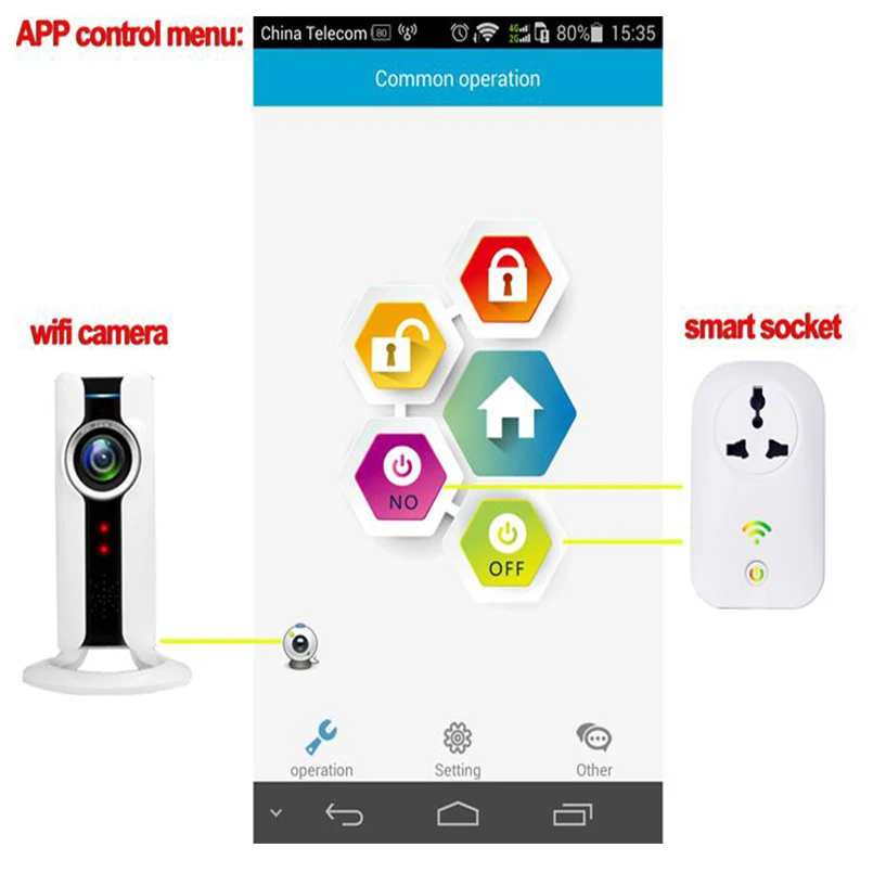 Беспроводная умная система сигнализации 5 в gsm с G65 ios/android APP LCD touch камерой |