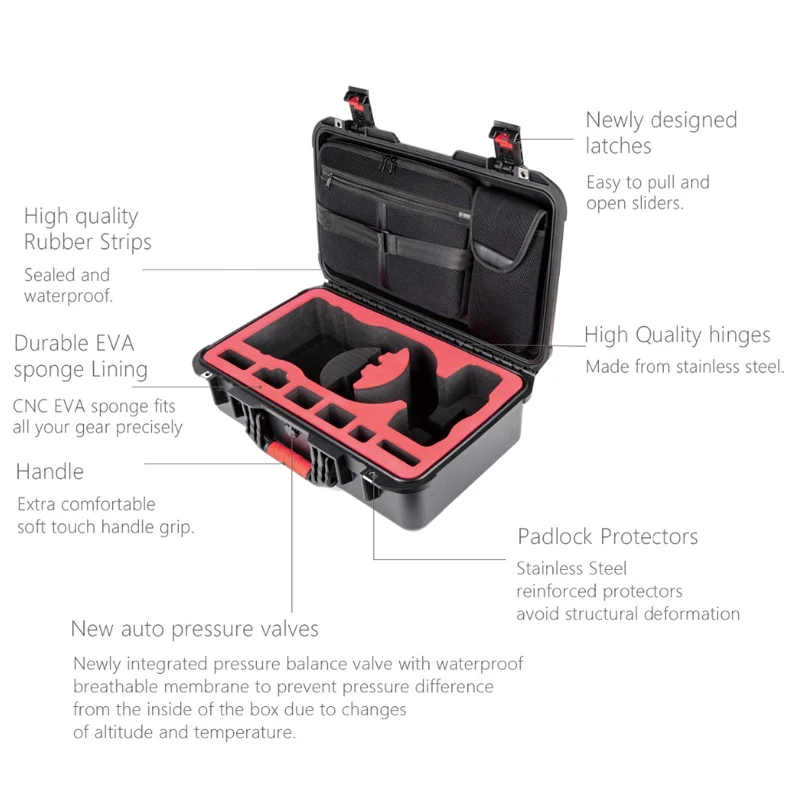 DJI MAVIC 2 Pro/Zoom & Goggles коробка для хранения взрывозащищенный защитный открытый