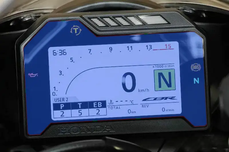 Защитная пленка от царапин Blu-Ray для HONDA CBR1000RR 2017-ON | Автомобили и мотоциклы