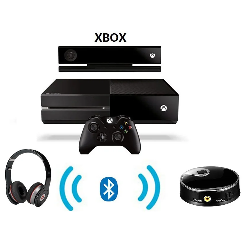 Bluetooth 4 0 аудио передатчик оптического волокна Вход коаксиальный/AUX для Smart TV Xbox PS4