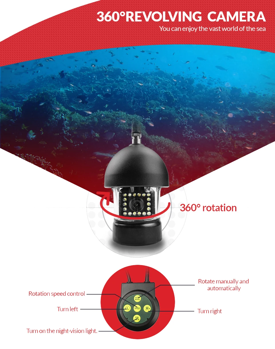 9 &quotHD 1000TVL комплект подводной рыболовной камеры 18 шт. белые светодиоды