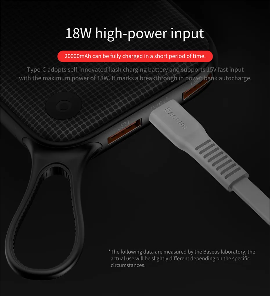 Baseus power Bank 20000 мАч Быстрая зарядка 3,0 портативное зарядное устройство для телефона двойной USB внешний аккумулятор для iPhone Xs Max samsung S9