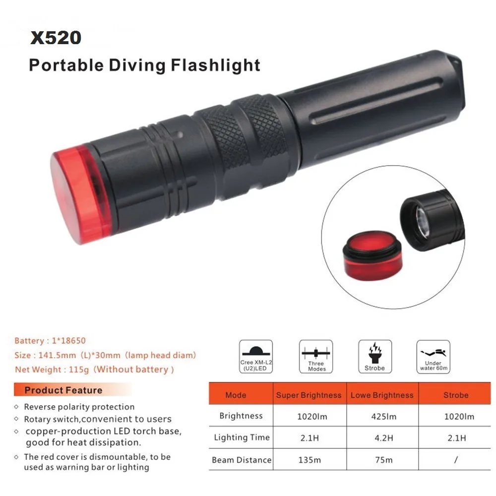 AloneFire X520 фонарик для дайвинга 18650 фонарь Мощный Cree светодиодный XM L2 подводный