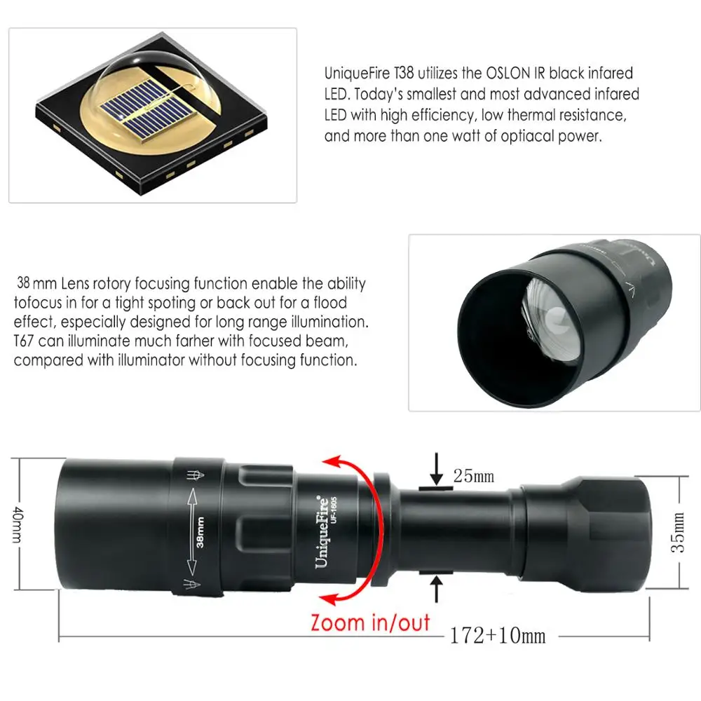 UniqueFire 1605 IR 940NM светодиодный фонарик зум объектив 38 мм инфракрасный свет лампа