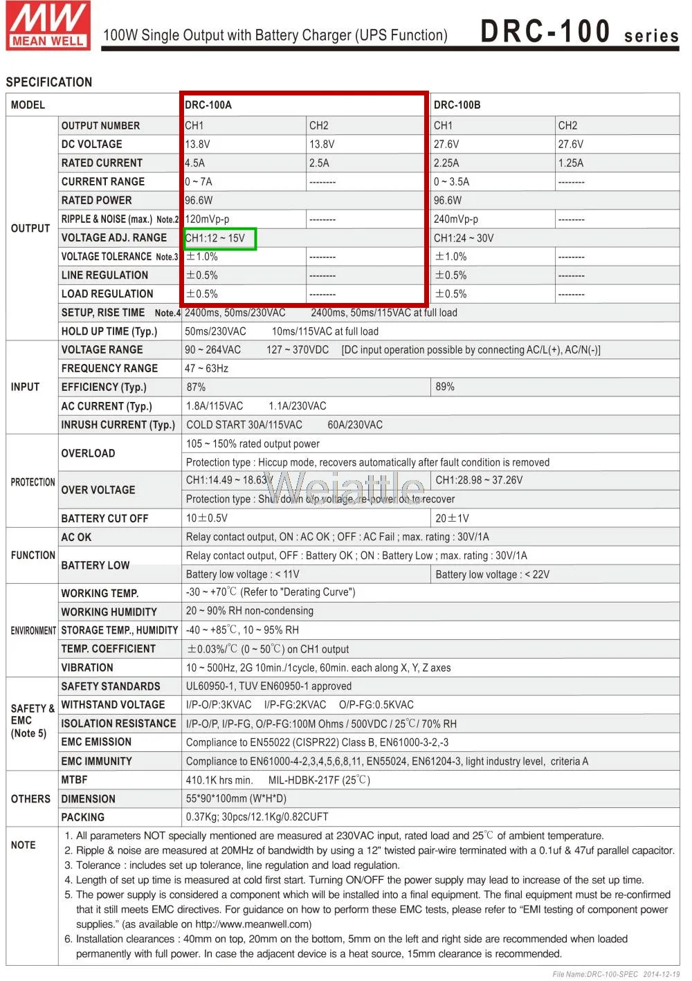 MEAN проверенный DRC-100A 12 в 13,8 в 12-15 в DRC-100 4.5A 2.5A 96,6 Вт Один выход с зарядным устройством(функция UPS