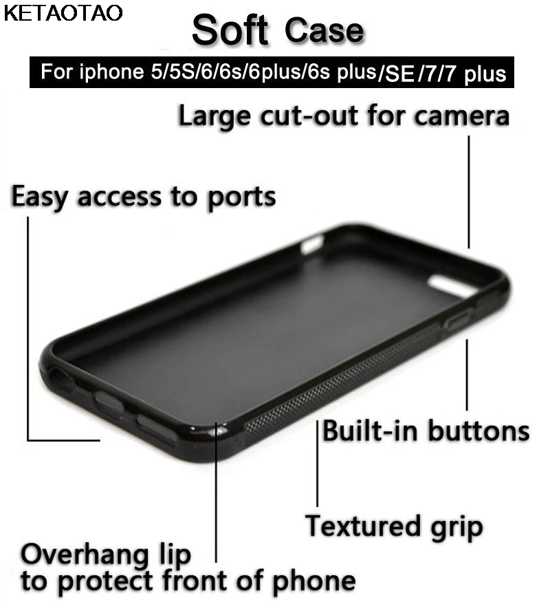 Чехлы для телефонов KETAOTAO Paul Walker Fast And Furious Samsung S3 S4 S5 S6 S7 S8 S9 NOTE 4 5 7 8 мягкий ТПУ