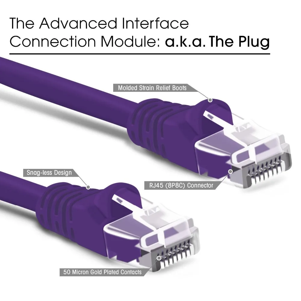 2 фута фиолетовый 350 МГц Cat5e UTP Ethernet Патч Кабель Snagless 8P8C RJ45 компьютер LAN сетевой шнур