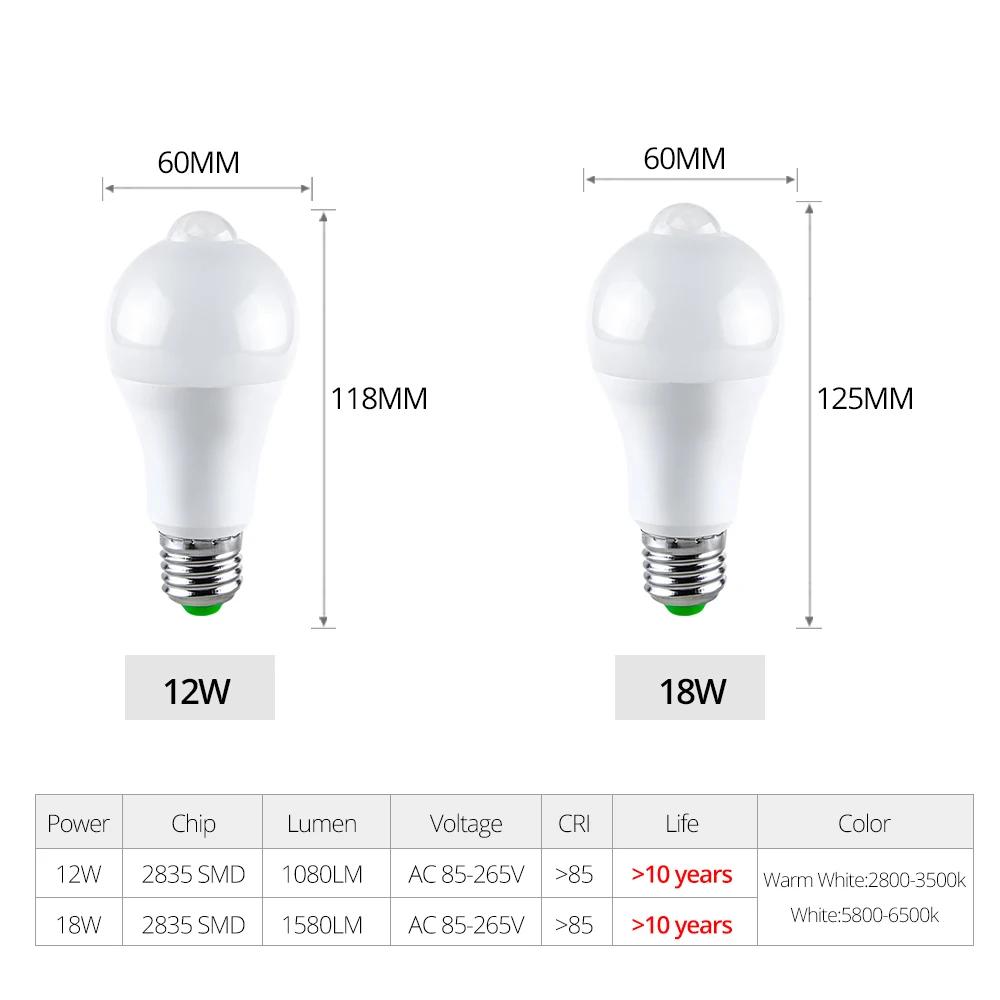 Светодиодный ночник E27 с ИК-датчиком движения светильник Luminaria B22 12 Вт 18 новый