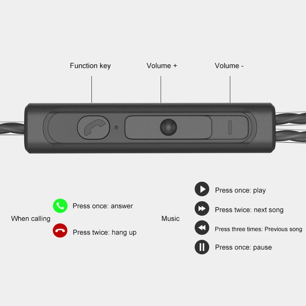 Горячая продажа HIFI тяжелый бас стерео спортивная игра в ухо наушники для iPhone Android
