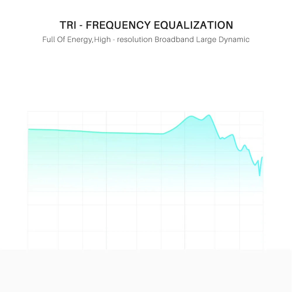 TFZ S2 \ S2 PRO Динамический драйвер гибридные наушники-вкладыши наушники HIFI DJ монитор наушники Съемная 2pin 0,78 мм T2 № 3 T3 королева