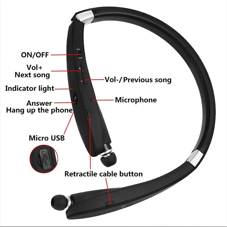 SX-991 спортивные Bluetooth наушники Выдвижной Складной шейный Браслет Беспроводная Гарнитура Анти-потеря в ухо наушники