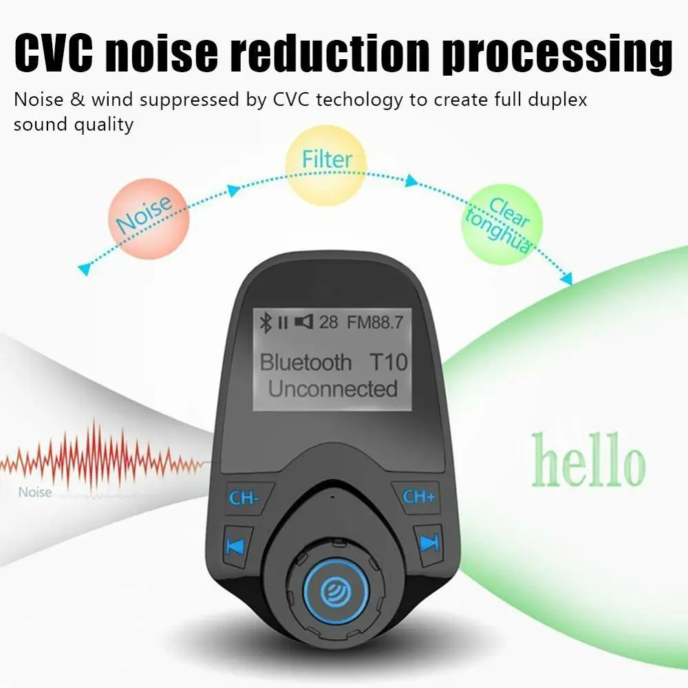 Беспроводной в автомобильный адаптер радио MP3 плеер Автомобильный комплект с USB