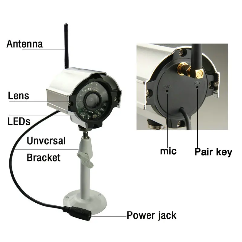 Беспроводная камера 7-дюймовый TFT цифровой 2 4G Аудио Видео Радионяня 4CH Quad DVR