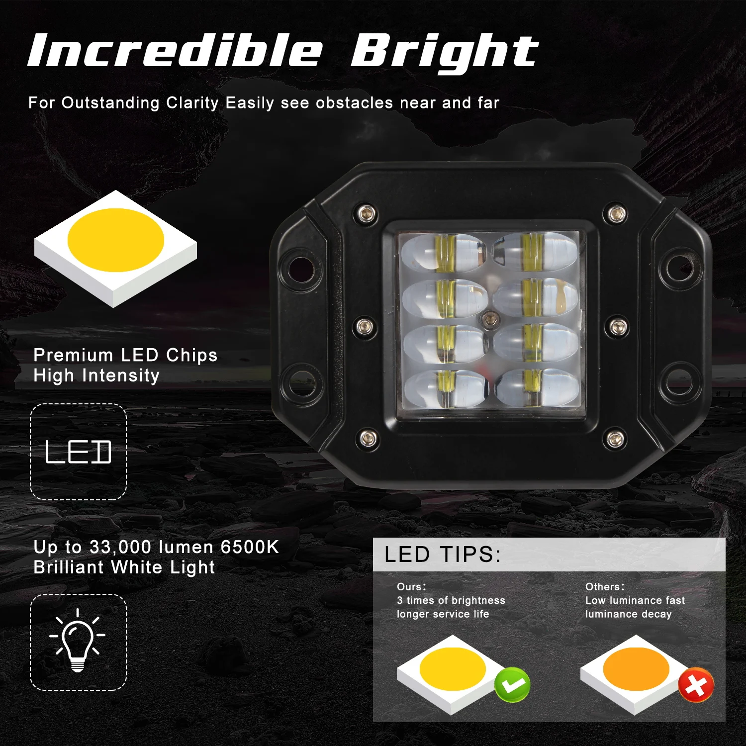 4 дюйма 80 Вт выпуклая линза квадратная Lamp-8D прожектор фары автомобиля светодиодный рабочий свет Прожектор для внедорожников ATV UTV Kamaz