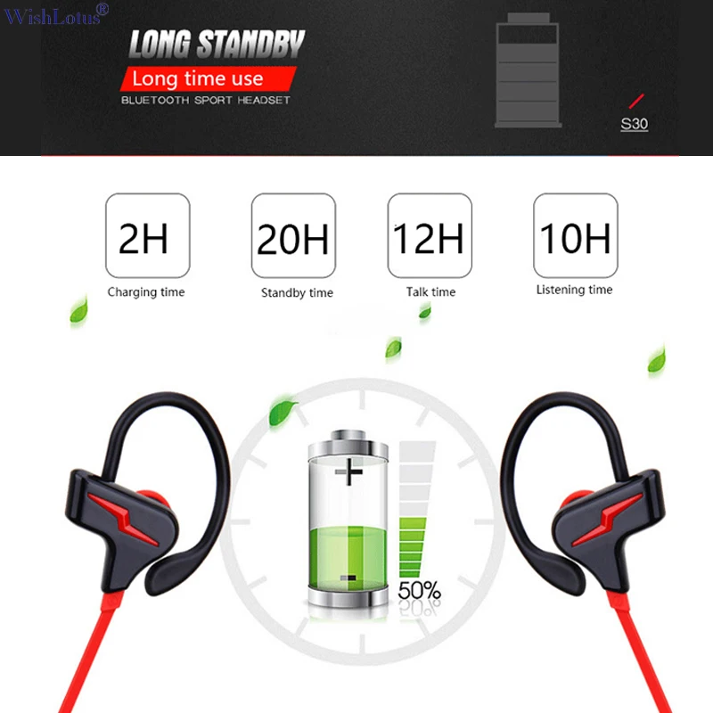 Наушники вкладыши с микрофоном Bluetooth 4 1 водостойкие защитой от пота|deep bass|ear hookin ear