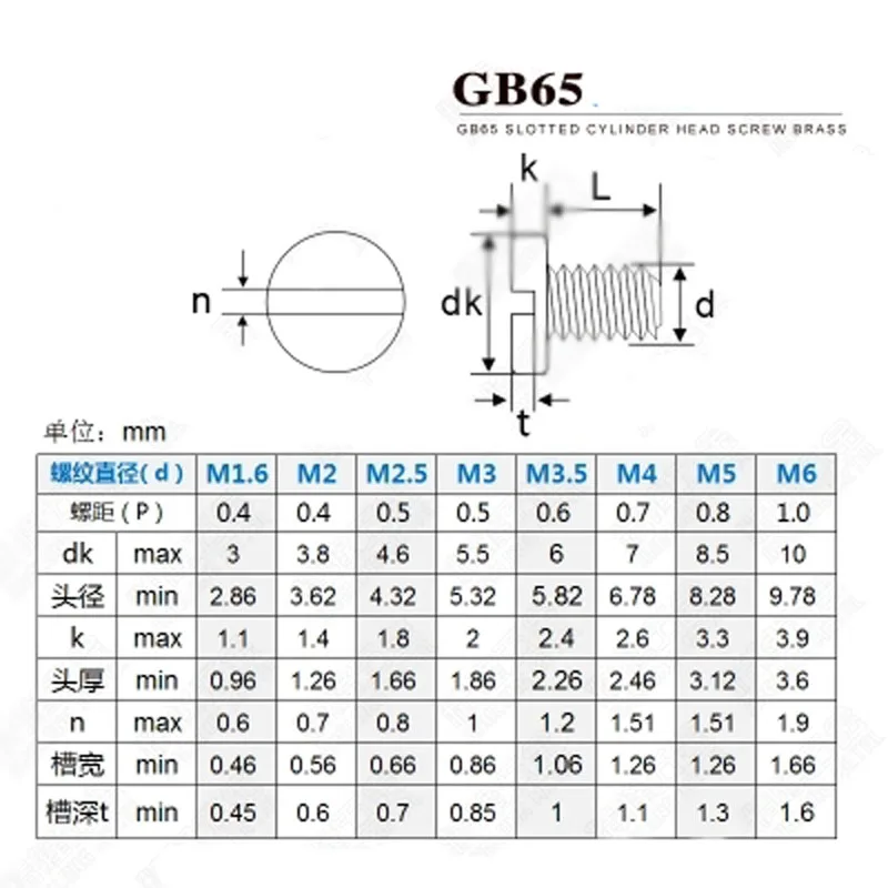 M2 M2.5 M3 винты с прорезями латунные Цилиндрические головкой болты GB65 длина 4 мм-10 мм