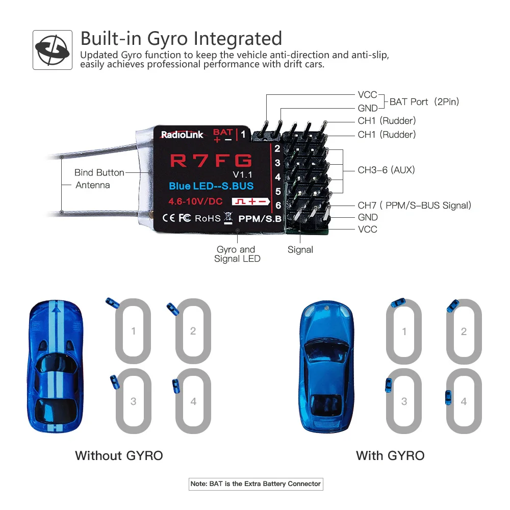 Радиоприемник R7FG 7ch с двойной антенной поддержка sbus ppm pwm для rc4gs rc6gs T8FB передатчик