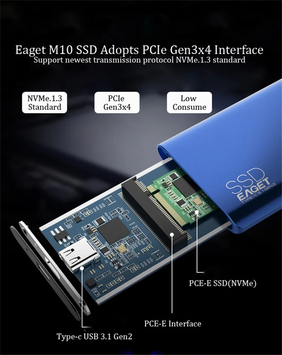 Eaget M10 внешний SSD 1 ТБ 512GB type-C 3,1 Gen2 Мобильный Внешний твердотельный накопитель высокоскоростной портативный SSD 1 ТБ жесткий диск