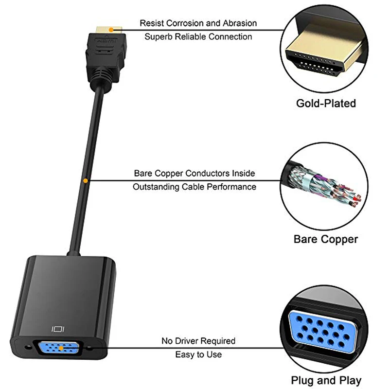 Адаптер hdmi vga конвертер кабель с аудио питанием для ПК ноутбук планшетный