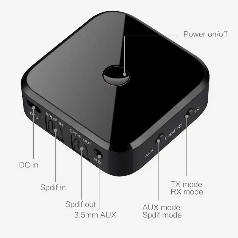 HIFI беспроводной адаптер Bluetooth приемник передатчик аудио 3,5 мм оптическое волокно SPDIF для смартфонов PC телевизионные наушники d25