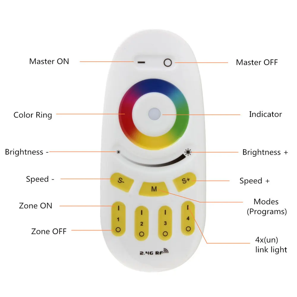 Беспроводной 2.4 г рф из светодиодов дистанционного управления для RGB / один цвет