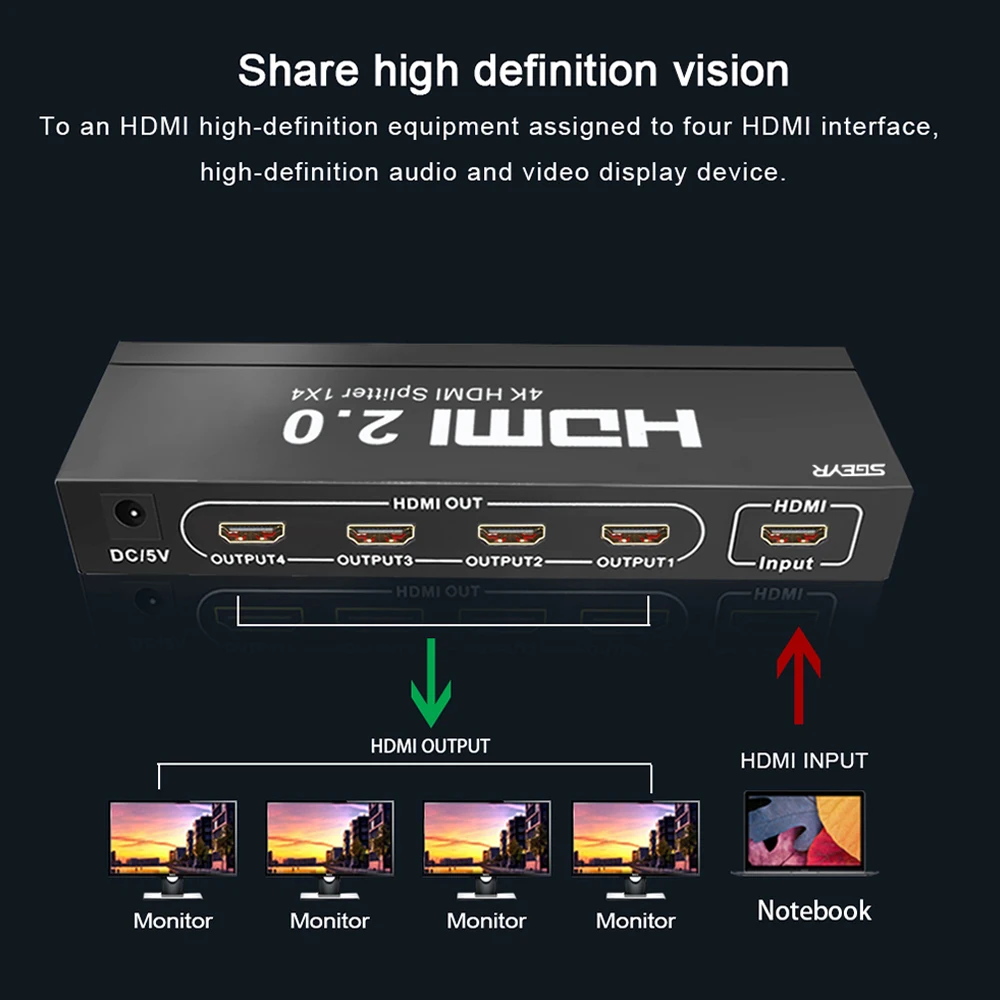 Сплиттер Ultra HD 4K HDMI 1x4 порт 3D UHD x 2K видео сплиттер 1 вход 4 выхода концентратор с EDID