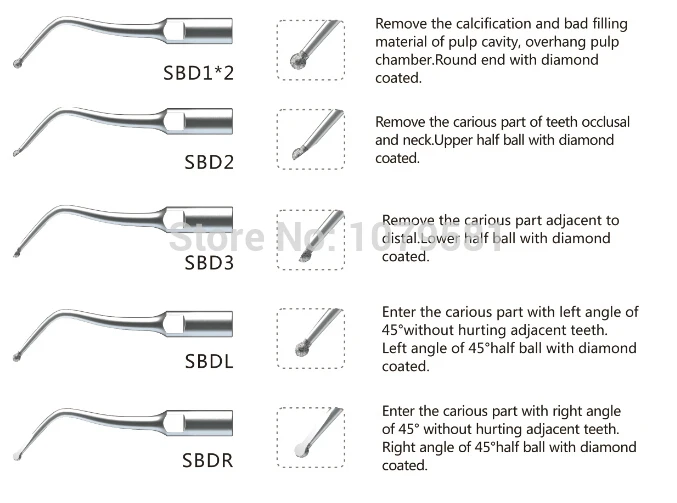 1 комплект SCKS аппарата для снятия зубного камня полость препарат советы детей