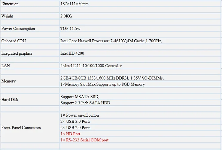 Kansung Мини ПК Windows Intel Core i7 безвентиляторный брандмауэр Linux настольные компьютеры x86 одноплатный компьютер