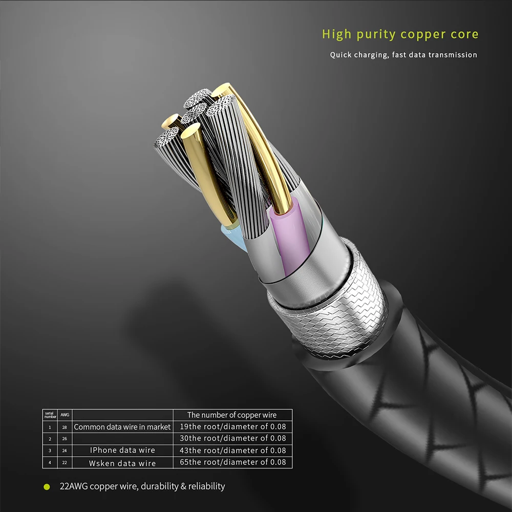 WSKEN X1 Магнитный кабель usb type C кабель для iPhone зарядное устройство 3A Магнитный зарядный Micro USB кабель и USB C кабель провод для samsung