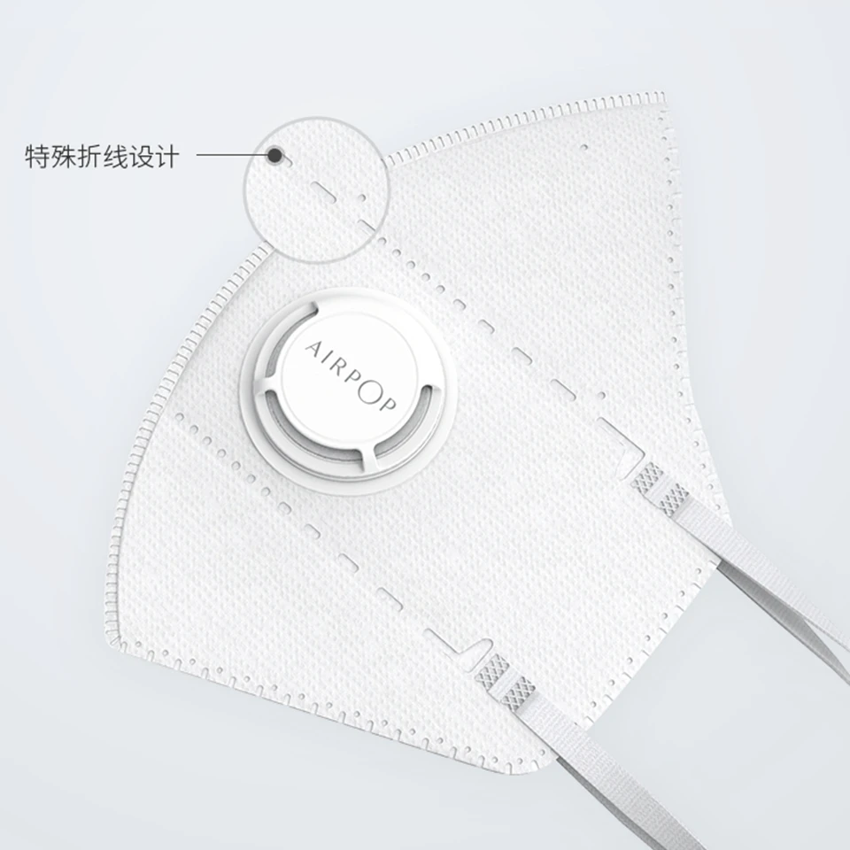 

4pcs Xiaomi Mask Mijia Airpop Portable Wear PM2.5 Anti-haze Mask Adjustable Ear Hanging Comfortable for Xiomi Masks Smart Home