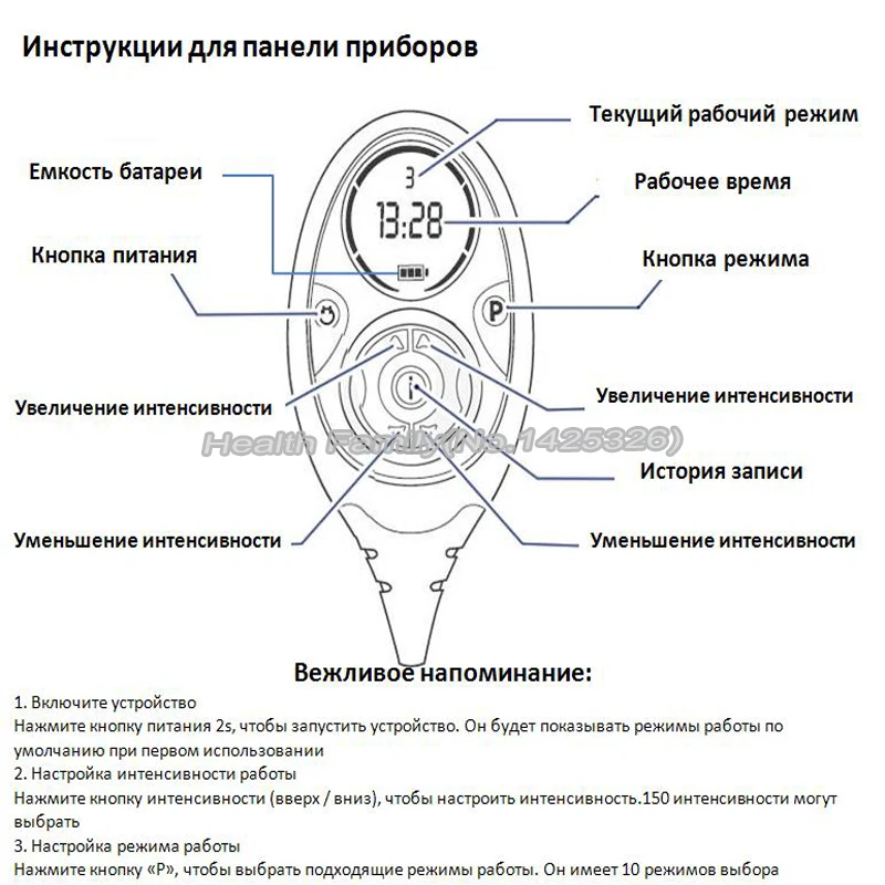 Мужской 150 уровня интенсивности EMS Перезаряжаемые мышечный Стимулятор мышц