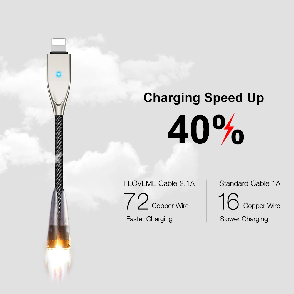 USB-кабель FLOVEME с автоматическим отключением для iPhone 11 Pro XS MAX X XR 8 7 Plus iPad 2 1 А