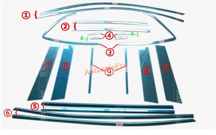 Стальная Верхняя и нижняя полная отделка оконного порога средний центральный