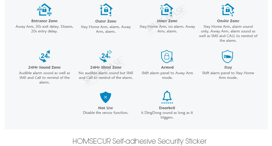 HOMSECUR GA01-4G-B беспроводной 4G/GSM, ЖК-дисплей домашняя охранная сигнализация с питомцем дружественный PIR сенсор+ IOS/Android приложение