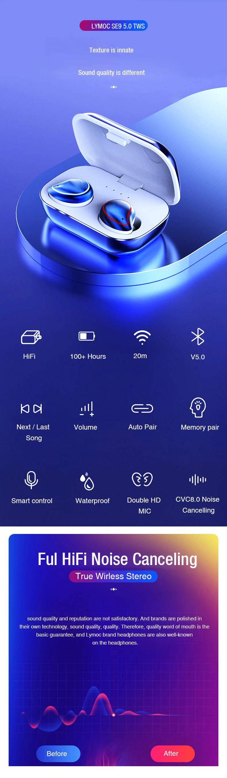 LYMOC металлические наушники TWS 5,0 Hi-Fi Bluetooth наушники беспроводные гарнитуры CVC8.0 шумоподавление IPX6 Водонепроницаемый Mems HD Mic