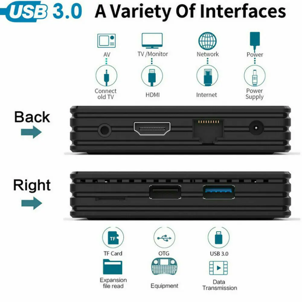 Умная ТВ-приставка HK1 PLAY Android 9 0 Amlogic S905X2 4 Гб DDR3 64 ГБ макс. 2 ГГц/5G двойной Wi-Fi USB3.0 BT4.2